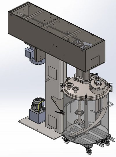 High-Speed Disperser: An Updated Practical Guide | Hockmeyer Equipment ...